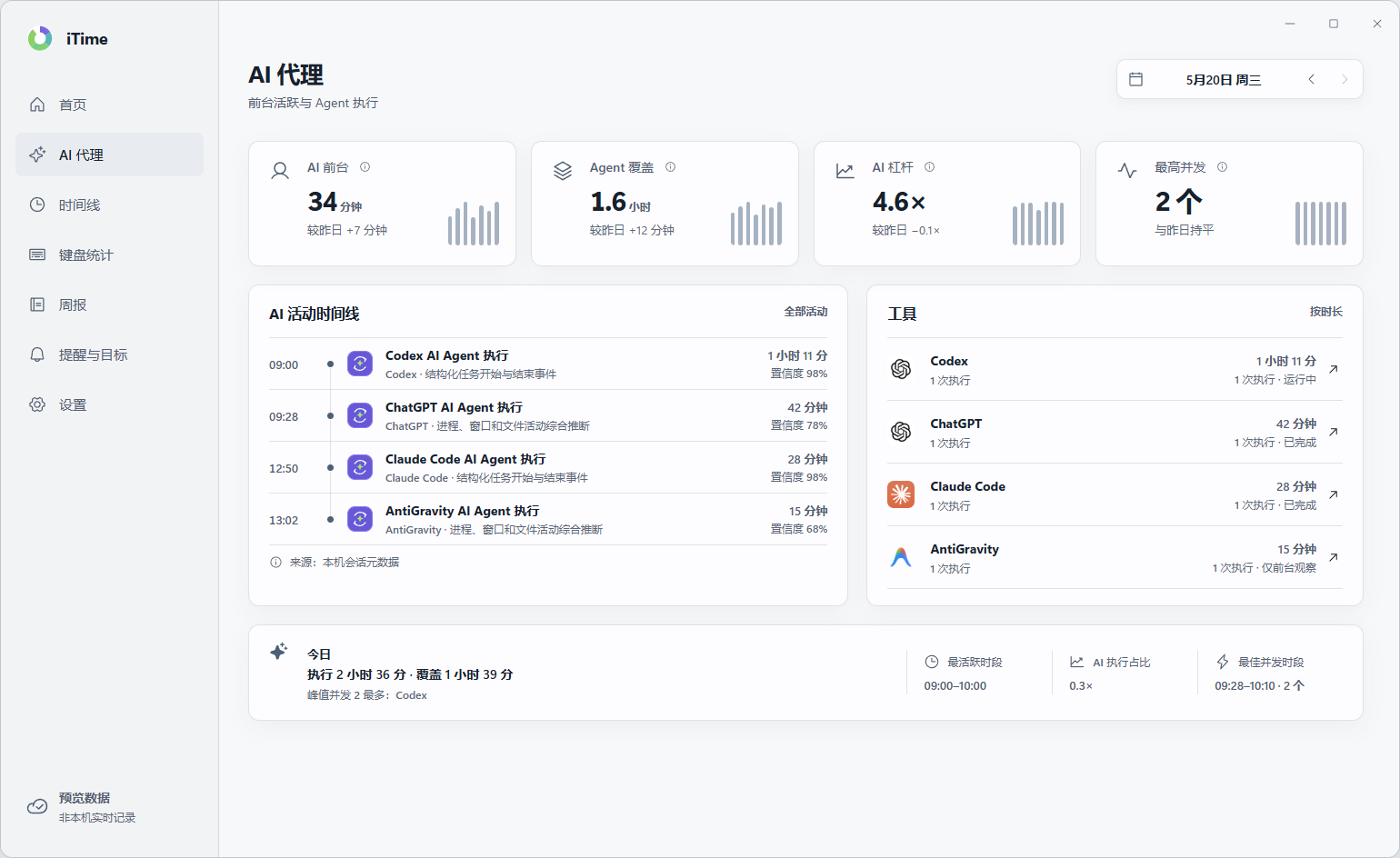 iTime AI 代理页截图