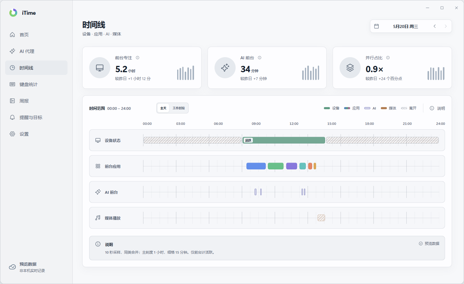 iTime 时间线截图